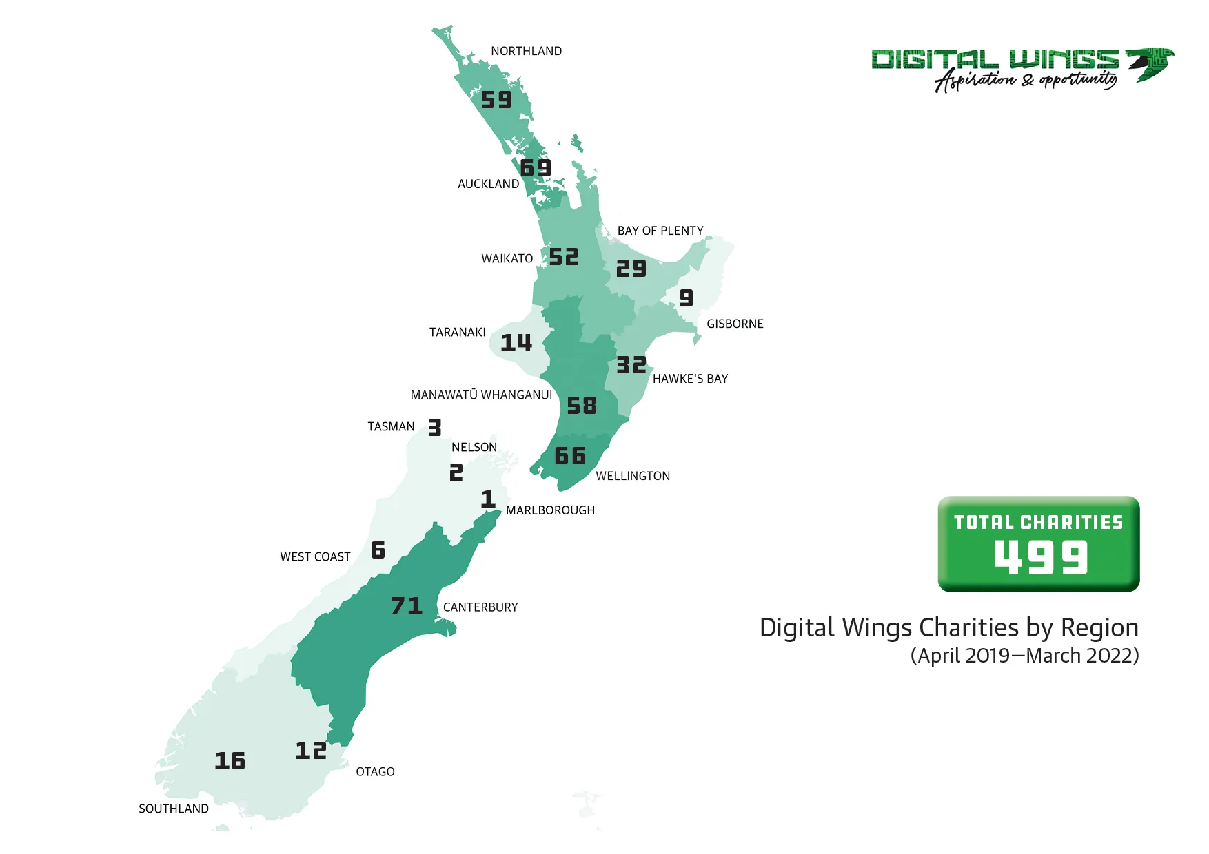 Regions Graphic